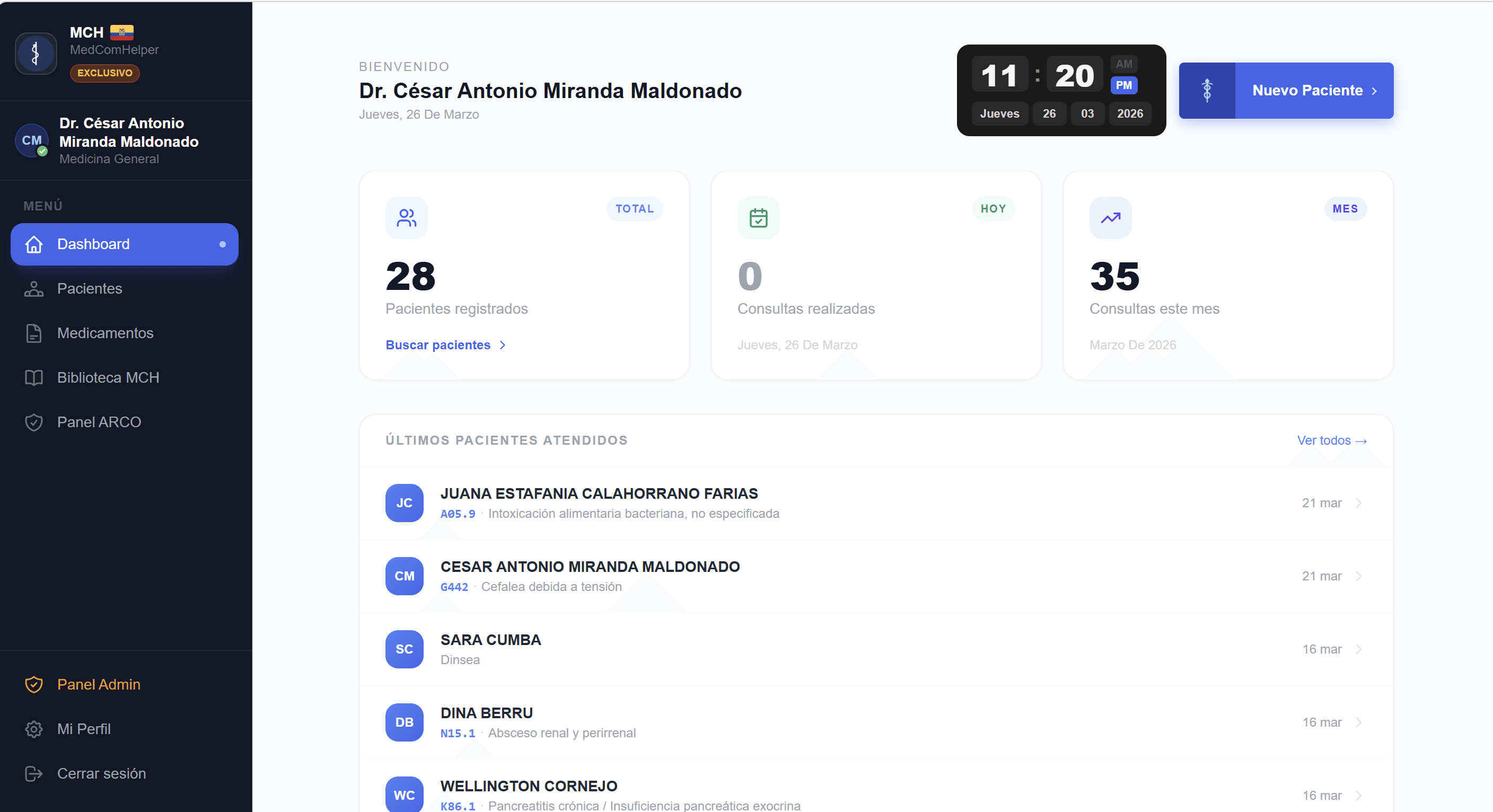 Tu práctica médica en un vistazo